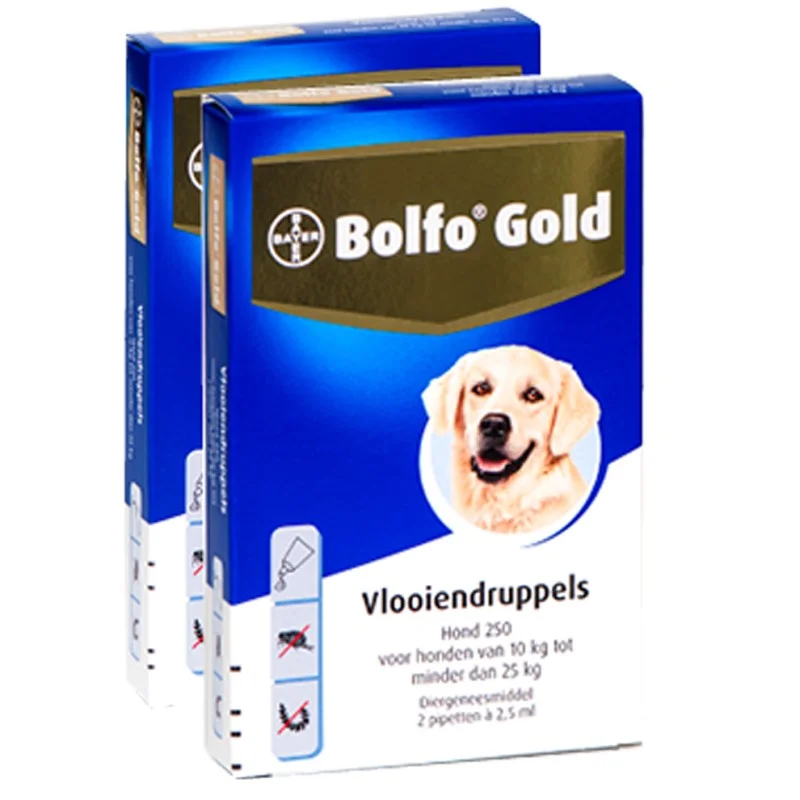 allesvoorongedierte2666069